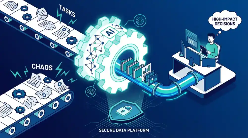Beyond the Chatbot: Practical AI Use Cases for Your Business
