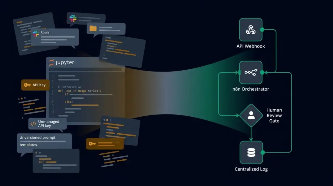 The AI Agent Roadmap: From Experimental Scripts to Sovereign Assets