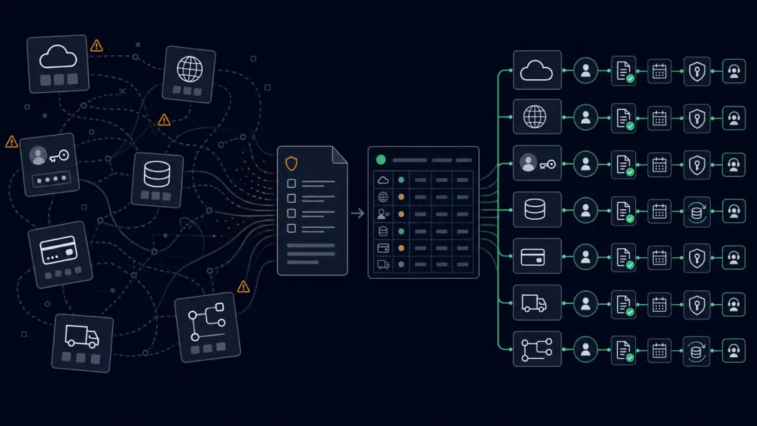 NIS2 and the Supply Chain: Why Your Vendors' Security is Now Your Problem