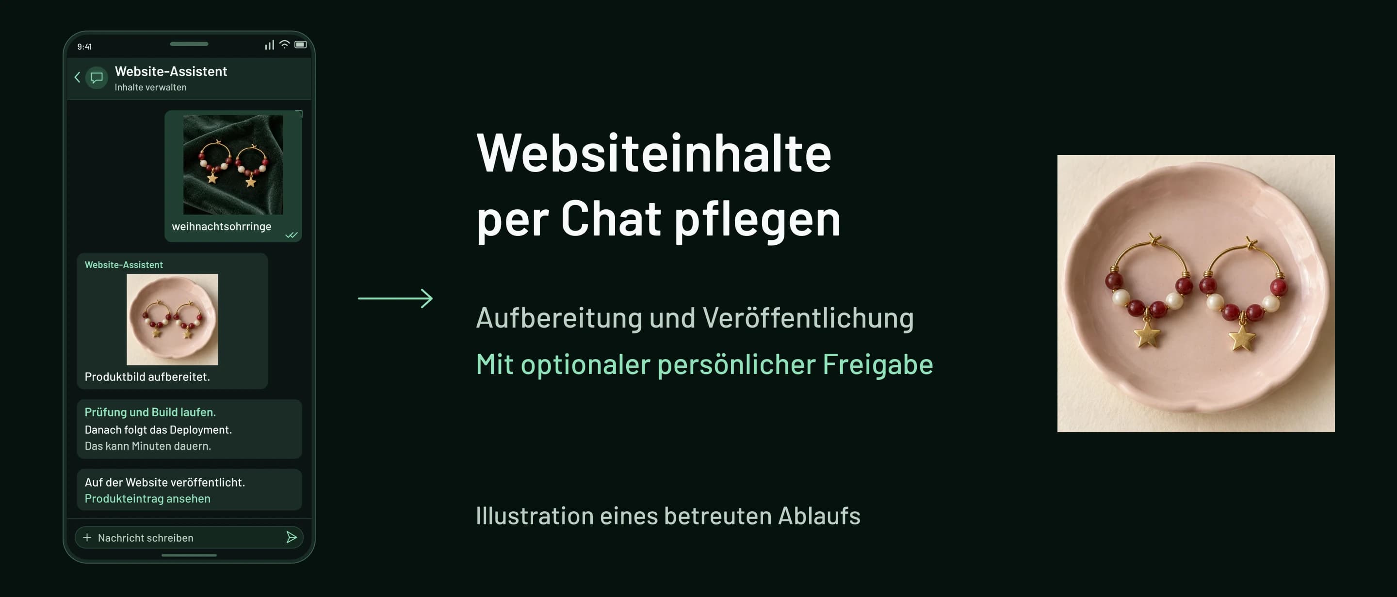 Illustration: Ein Chat auf dem Handy führt über die Aufbereitung zum Websiteeintrag. Das Schmuckstück ist fiktiv.