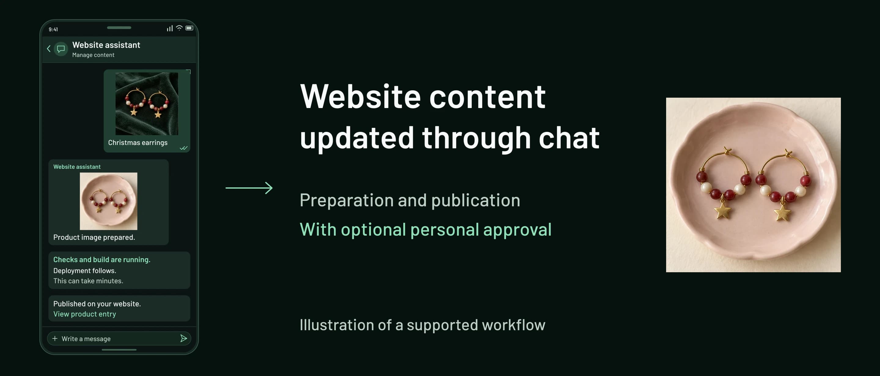 Illustration: a mobile chat leads through preparation to a website entry. The jewellery is fictional.