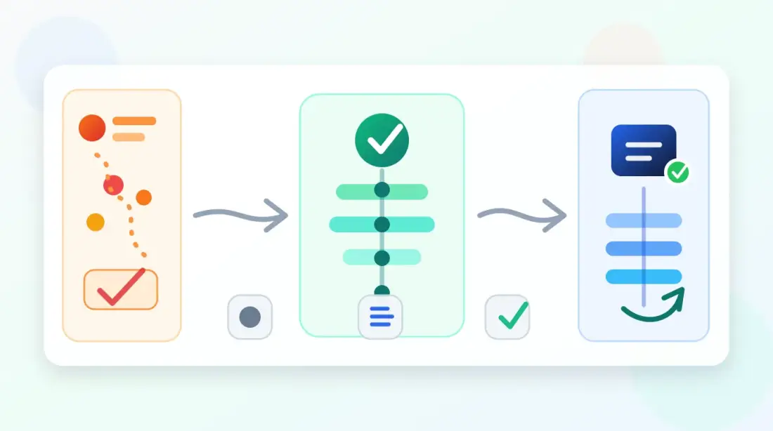 Infographic of the AI literacy operating model: uncontrolled shadow AI signals move into an approved workflow with review, evidence and feedback