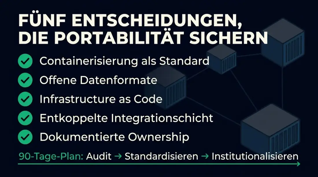 Strategisches Takeaway: Fünf Architekturentscheidungen, die den Ausstiegsschlüssel in Ihrer Hand halten