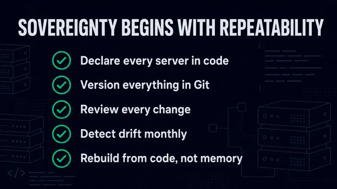 Strategic outcome: from manual snowflake servers to codified, reviewable, repeatable infrastructure