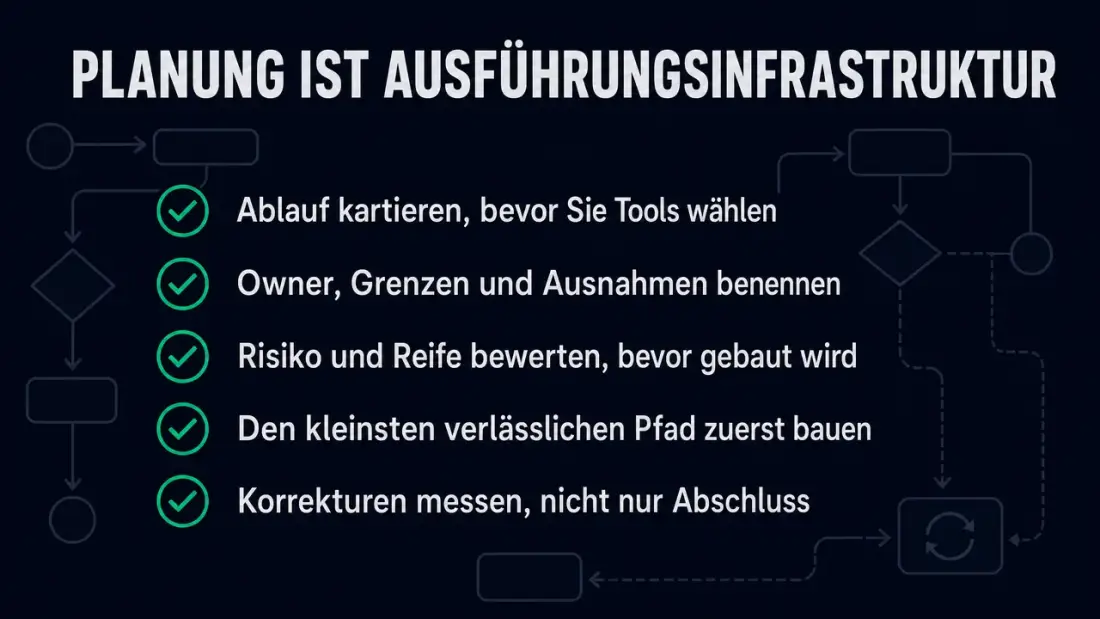 Strategisches Ergebnis: ein stabiler digitaler Ablauf wird zur Grundlage für mehr Umsetzungsgeschwindigkeit, Feedback und Souveränität