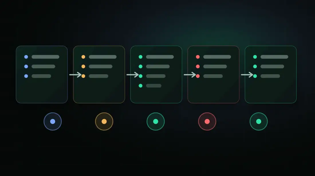 Five-part AI inventory showing tool, data, owner, decision impact, and control