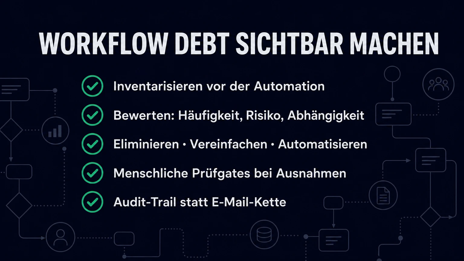 Artikel-Takeaway: Workflow Debt sichtbar machen, bevor automatisiert wird